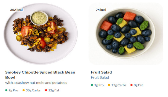 Cashback Calo Coupons